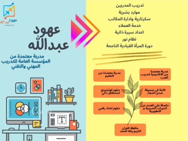 المدربة عهود عبدالله نموذج مشرف للمرأة السعودية صحيفة روافد العربية